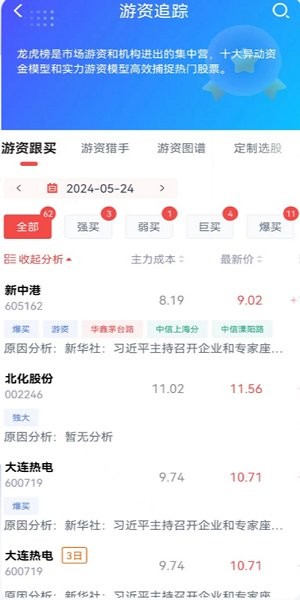 奔牛智投擒龙版