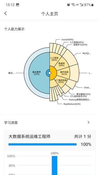 渝能人考试软件
