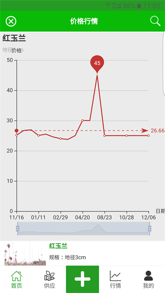 花木源app 花木源下载