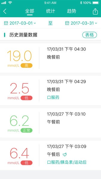 与糖医护版 与糖医护app