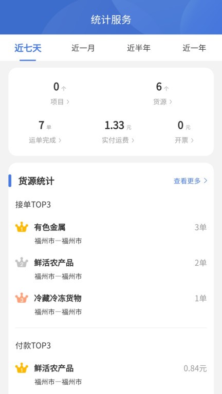 超好运货主版 超好运货主版手机端