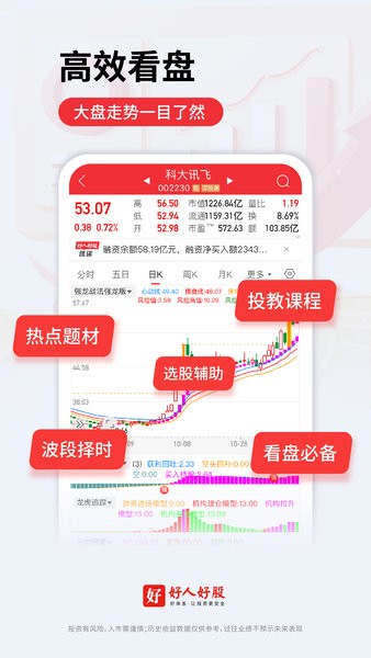 中和应泰好人好股 好人好股股票软件