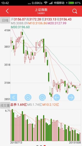 万和证券官网app下载
