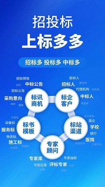 标多多电子招标投标交易平台 标多多平台