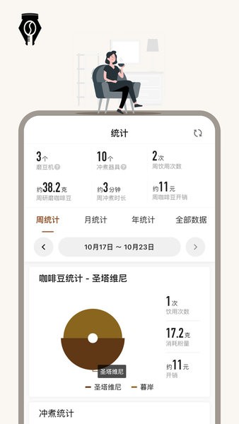 享咖小记app 享咖小记官方版