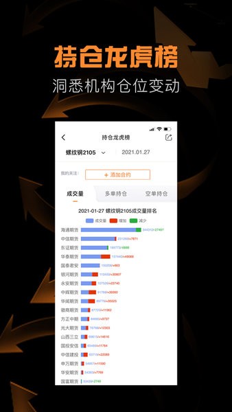 金十期货平台 金十期货app官方下载