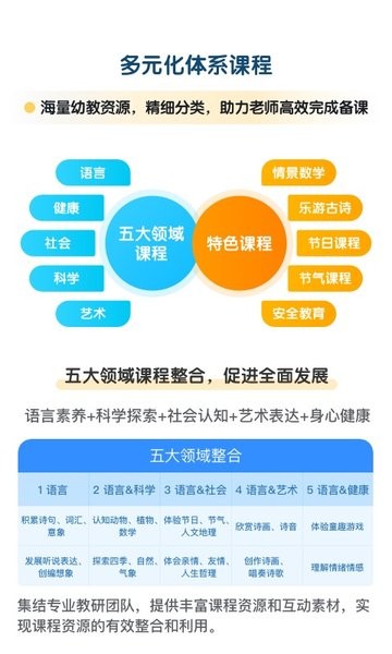 幼师贝壳网免费课件 宝宝巴士幼师贝壳app