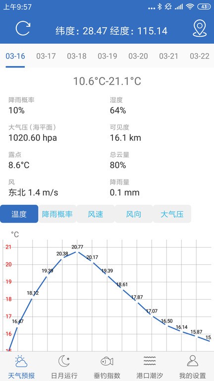 钓鱼天气手机版 钓鱼天气手机软件