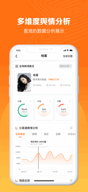 舆情管理平台 舆情app