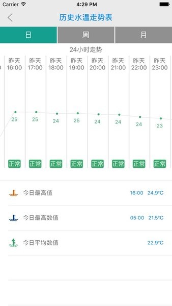 森森小鲤智能 森森小鲤智能软件