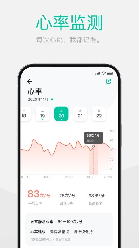 戴乐行血糖手表(dynasyn) 戴乐行app