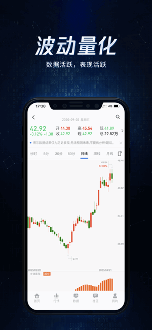 博尔量化分析系统手机app 博尔量化分析系统app
