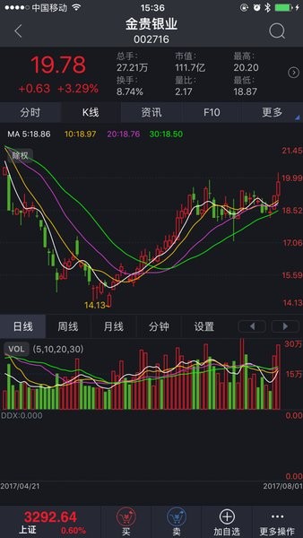 东北证券大智慧手机版官方下载