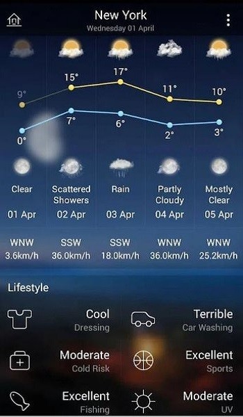墨迹天气国际版app(MoWeather) 墨迹天气国际版中文免费版