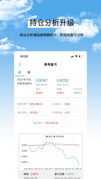 集思录app手机版下载可转债 集思录官网可转债app