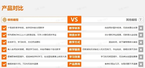 核桃编程官方下载