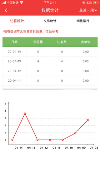 邮乐商家版 邮乐商家版