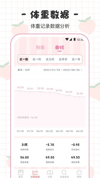 BMI体重日记本手机版下载 BMI体重日记本下载