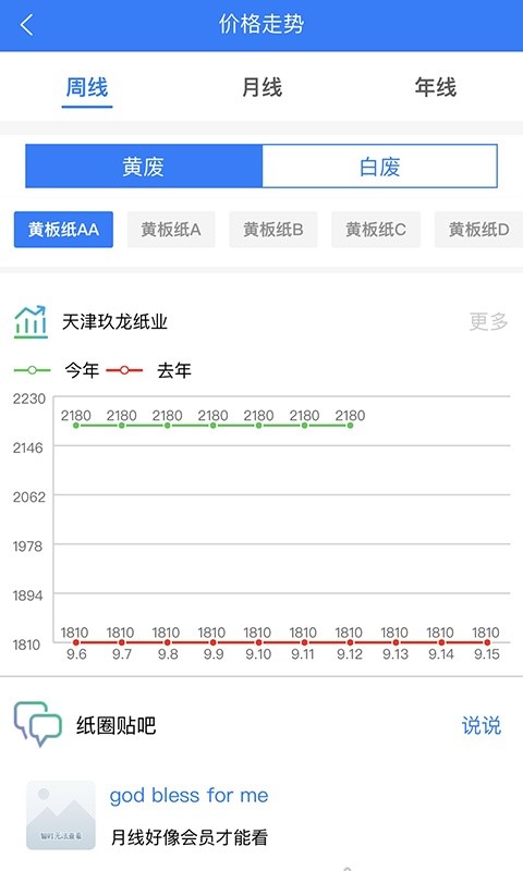 纸圈钢G司机版下载 纸圈钢G送货端下载