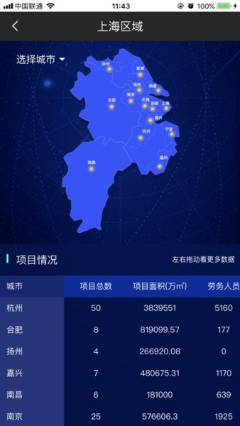 万科智慧工地管理平台系统 万科智慧工地app下载