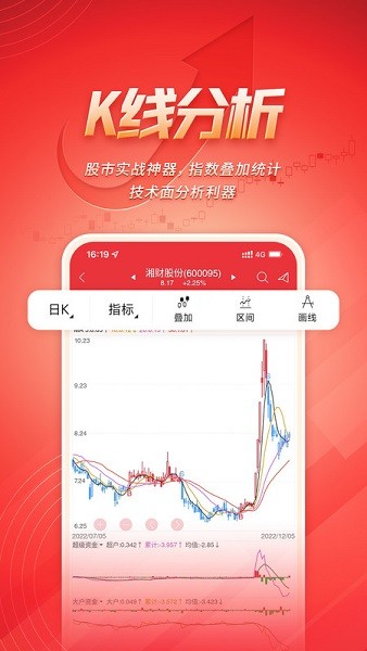 湘财智盈手机版 湘财智盈app官方正版免费