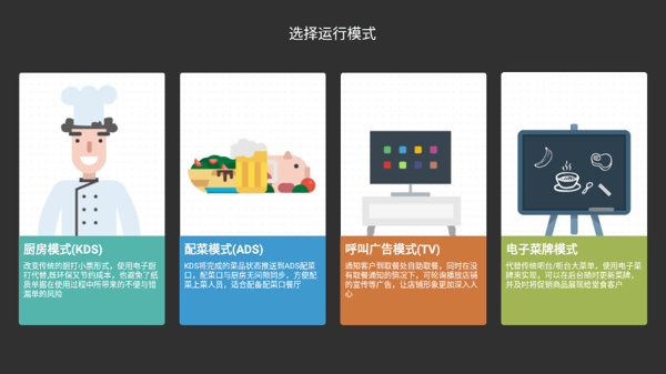 银豹电子厨打 电子厨显系统