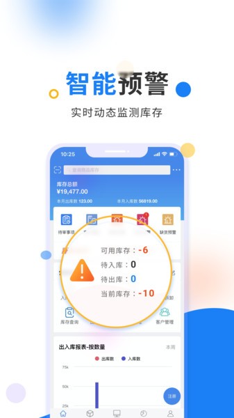 轻鼎库管王安卓版 轻鼎库管王软件
