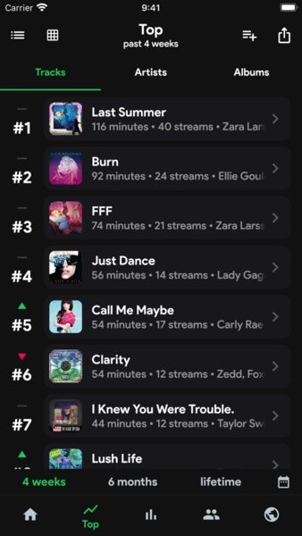 stats.fm for Spotify Music App stats.fm for spotify安卓