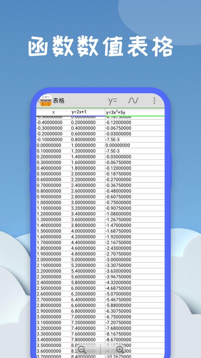 图形计算器最新版 图形计算器app