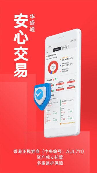 华盛通证券软件 华盛通app