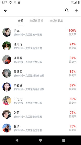 都市时报 昆明都市时报app