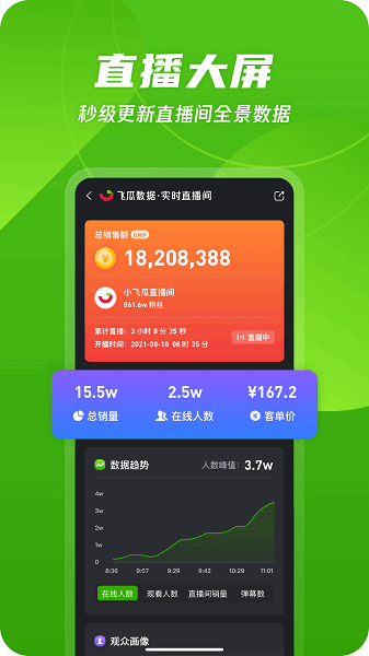 飞瓜数据app下载 飞瓜数据免费版