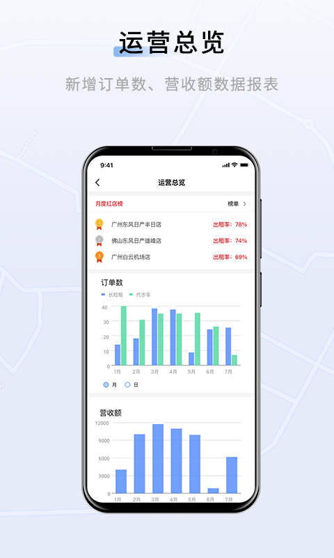 联友车管手机版app 联友车管软件