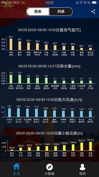 天象决策版软件 天象决策版app