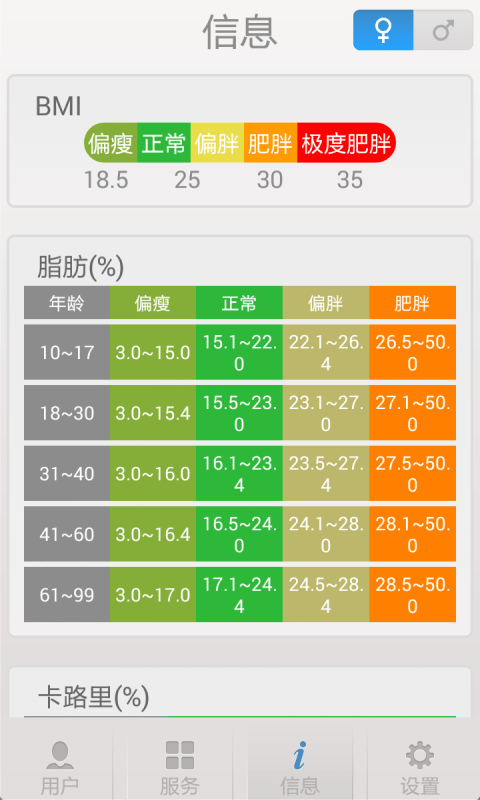 称称软件 称称app