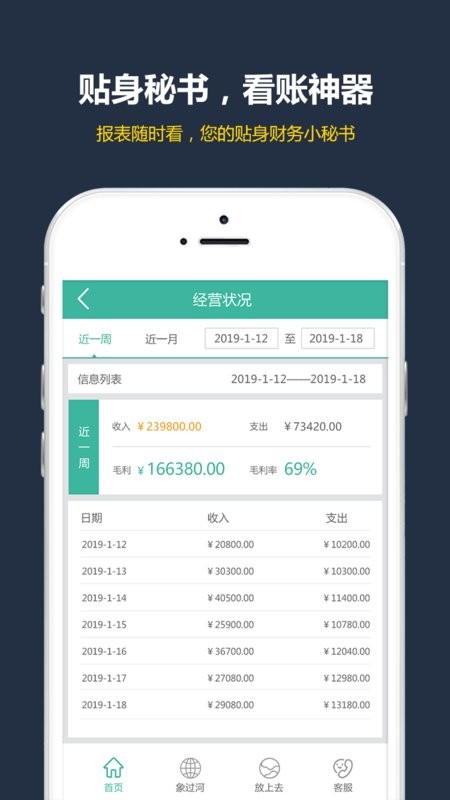 象过河进销存boss版app 象过河boss版app