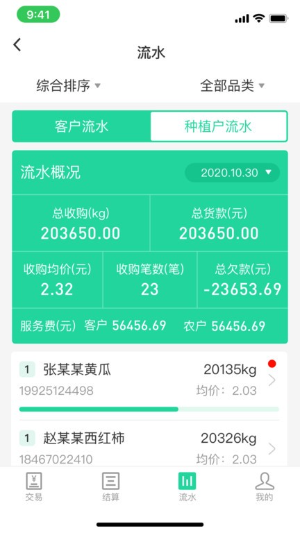 商易通市场软件