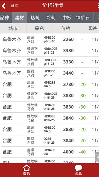 意达钢材信息网手机版 意达钢材信息app