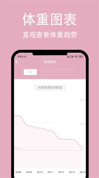 简轻体重 简轻体重app