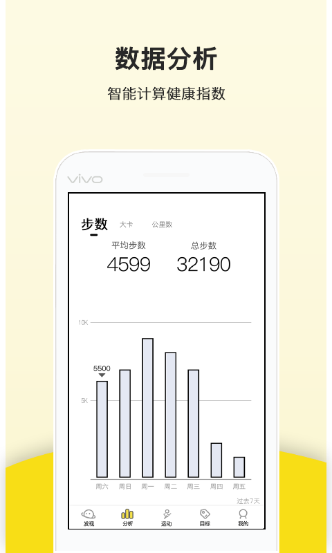 keePQQ咕米运动下载 keePQQ咕米运动软件下载