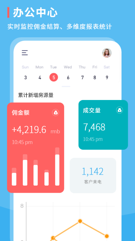 宅猫签约软件 宅猫签约app