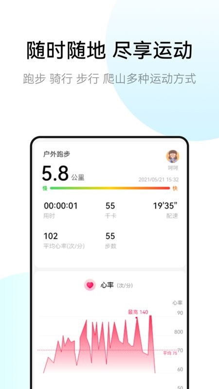 Ray-fit软件 rayfit app