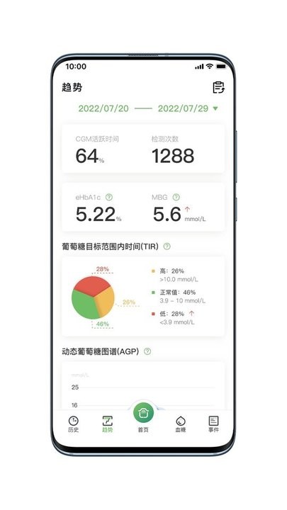 微泰动泰血糖仪 微泰动泰app