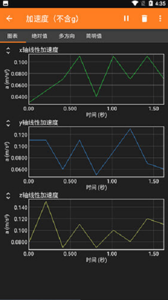 手机物理工坊中文版官方