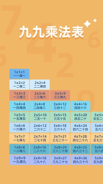乘法口诀表app