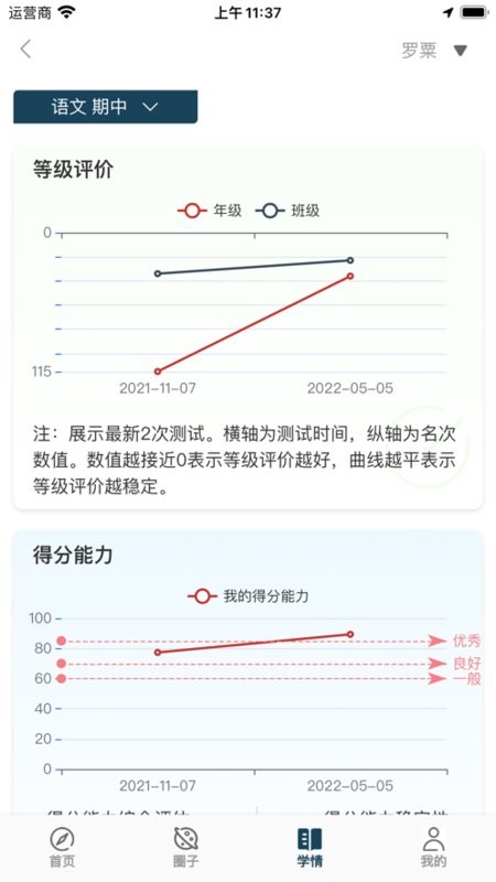 启鸣云校 ・ 数字驱动教学平台 天立启鸣云校app