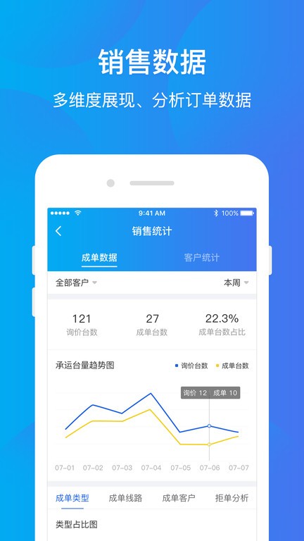 运车管家企业版 运车管家企业版软件