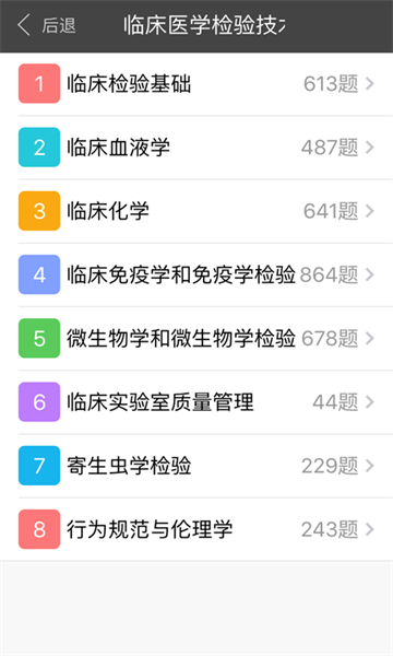临床医学检验技术师 临床医学检验技术师下载