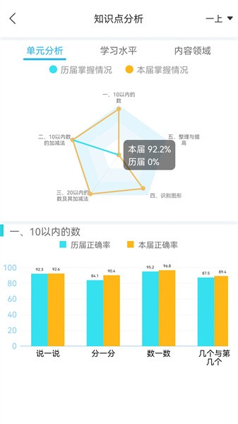 专课专练管理端下载
