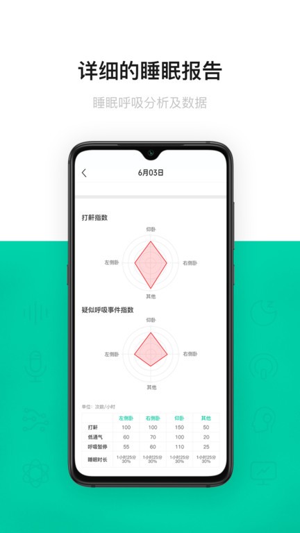 呼噜圈呼吸监测软件